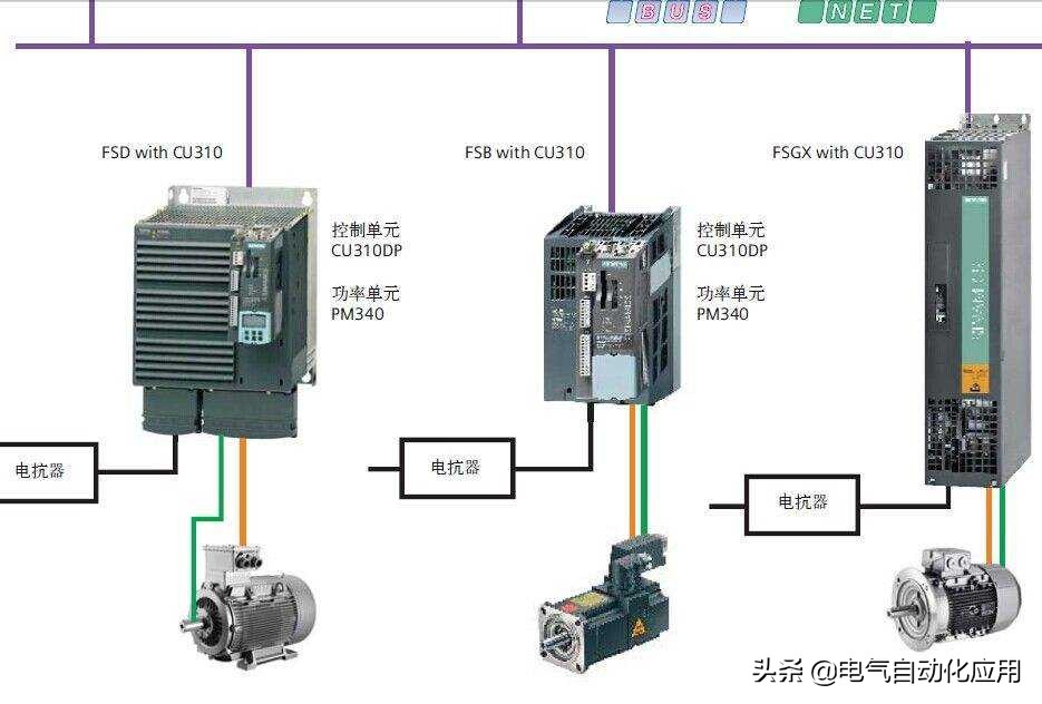 如何学习变频器？这35个知识点看懂了就出徒了