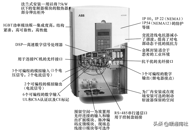 变频器基本结构与故障处理