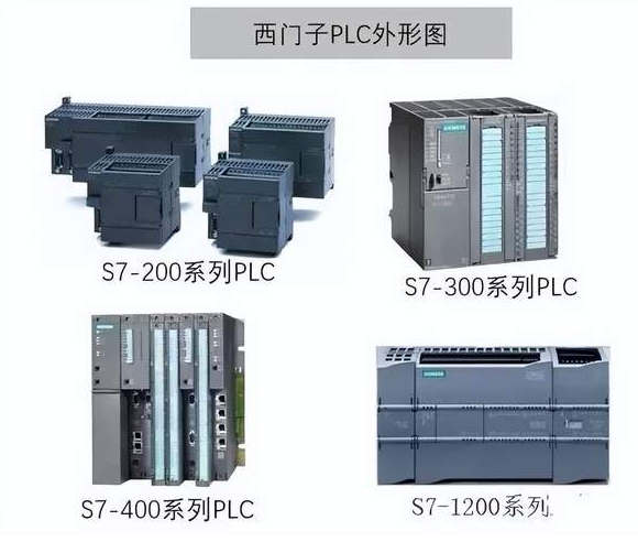 PLC初学者的几个误区