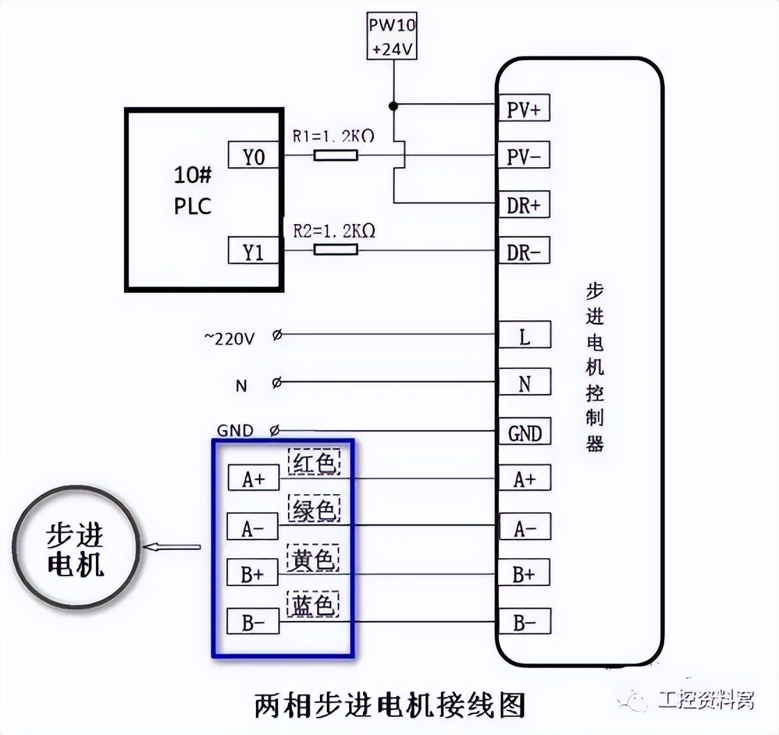 步进电机选型的12个关键参数计算方法