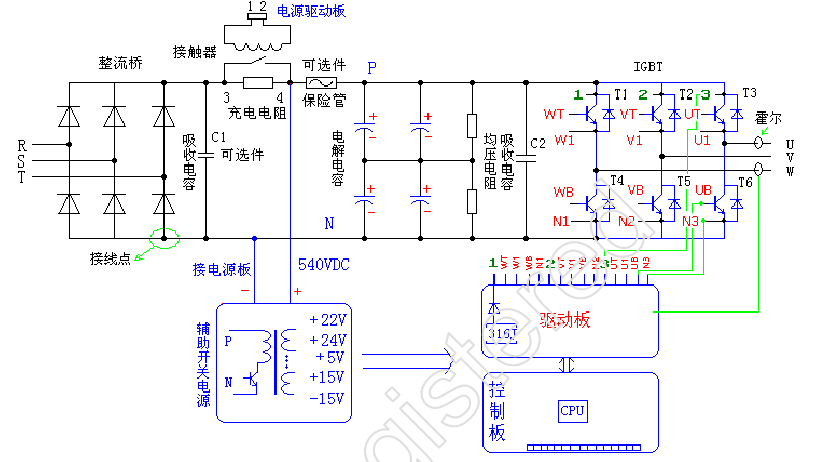 交流异步电动机变频调速原理