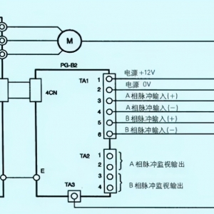 变频器带动电机运行时产生抖动怎么处理？