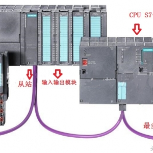 西门子PLC有哪些分类？区别是什么？