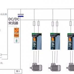 电机发热的八大原因和解决措施
