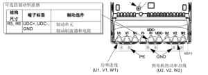 变频器入门课堂-变频器的接线