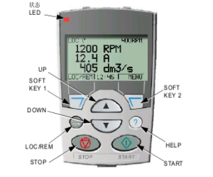 变频器入门课堂-变频器基本参数设定