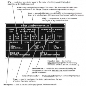 电机铭牌参数中英文对照及简介